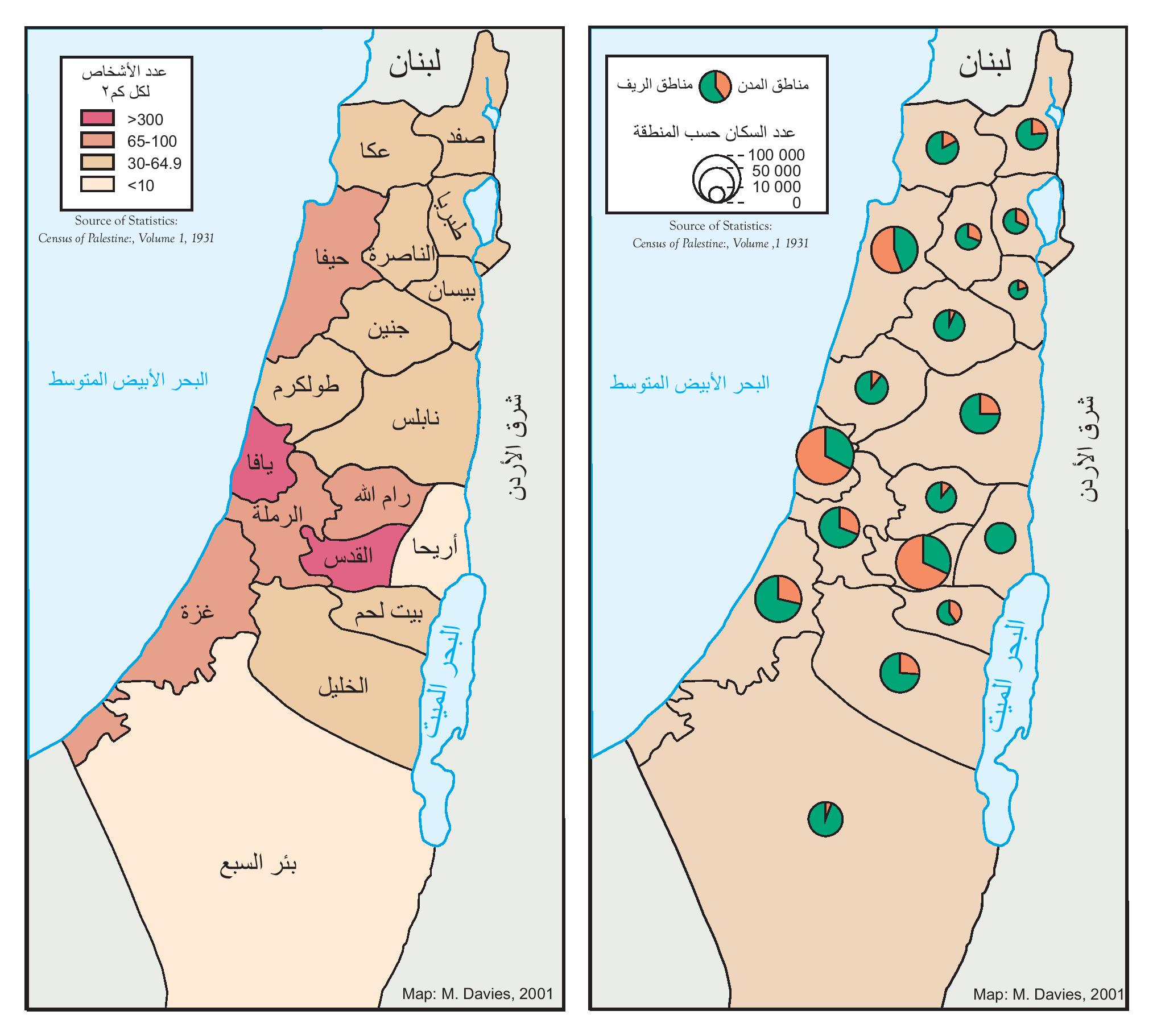 ديموغرافية فلسطين، 1931
