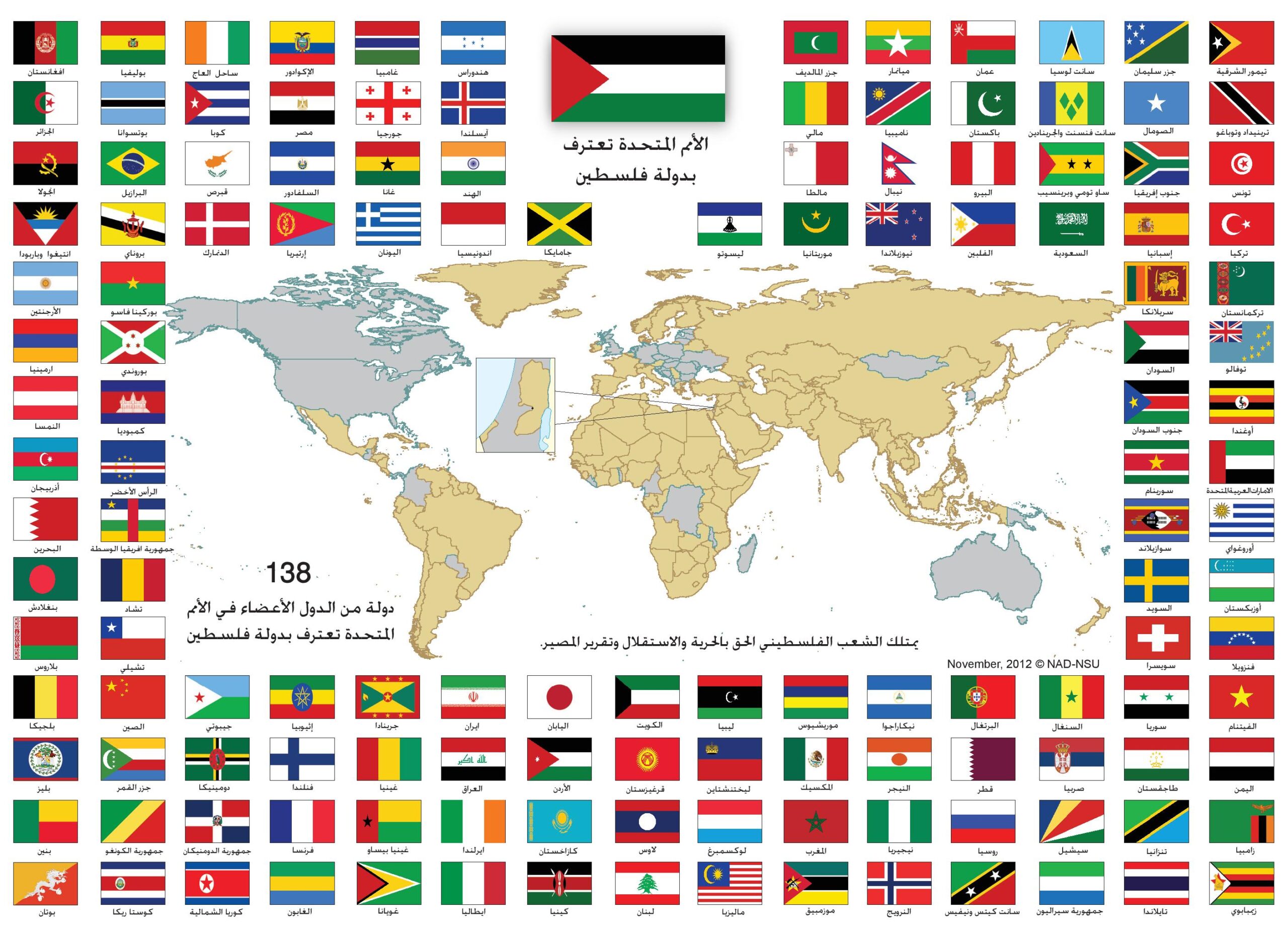 اعتراف الأمم المتحدة